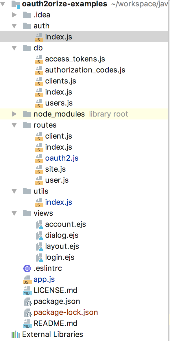 auth2orize-examples project structure.png